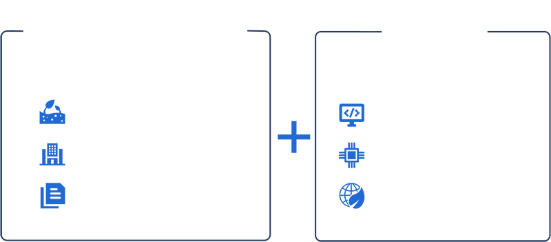 整車操作系統(tǒng)&HPC插圖2